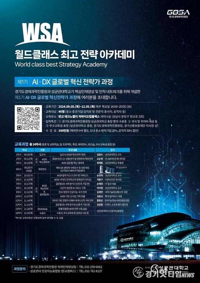 「월드클래스 최고전략 아카데미」 포스터 (사진=경과원)