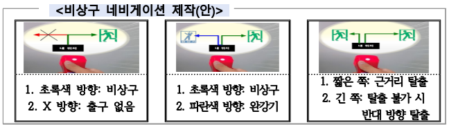 화재 대비 자료 (사진=수원남부소방서)