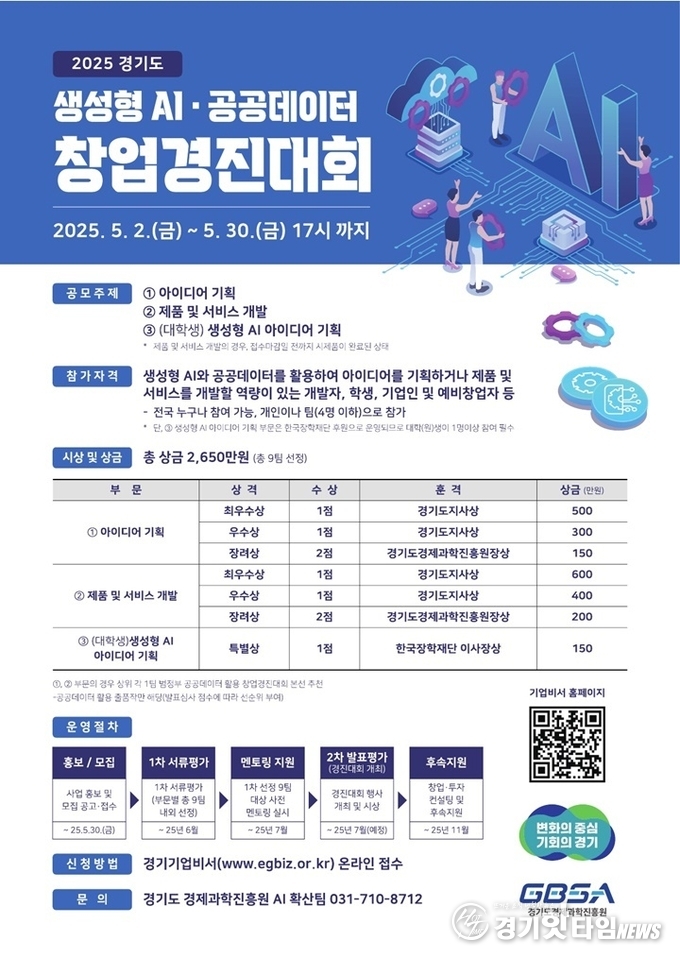 경과원 새성형AI 공공데이터 창업경진대회 모집 포스터 (사진=경과원)