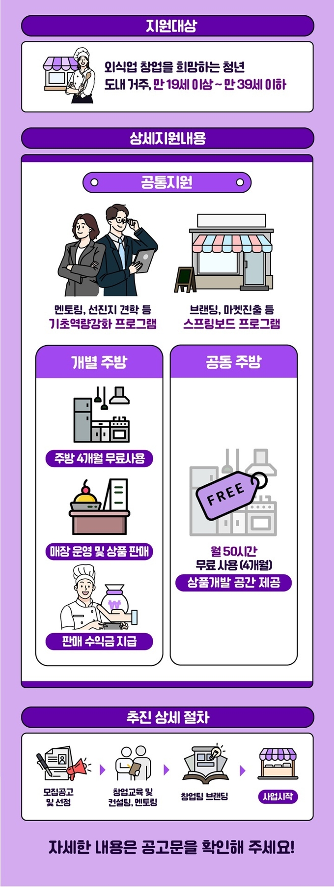 (사진=경상원)
