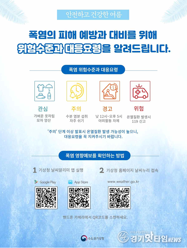 폭염 피해 예바을 위한 영향예보 안내 (사진=수도권기상청)