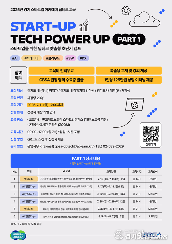  ‘2025 경기 스타트업 아카데미 딥테크 교육과정’ 모집 포스터 (사진=경과원)