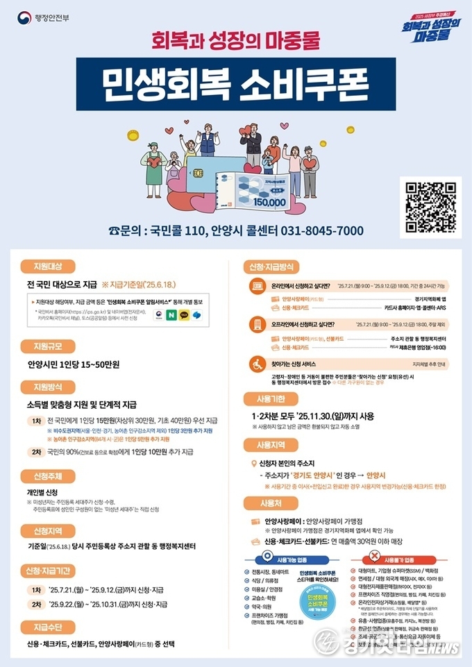 안양시 민생회복 소비쿠폰 포스터 (사진=안양시)