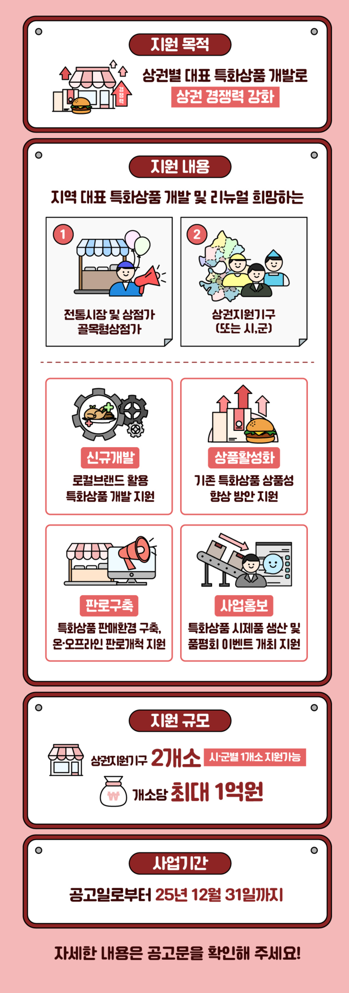 사업 홍보 이미지 (사진=경상원)