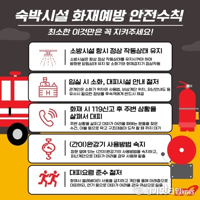 숙박시설 화재예방 안전수칙 메뉴얼 (사진=안성소방서)