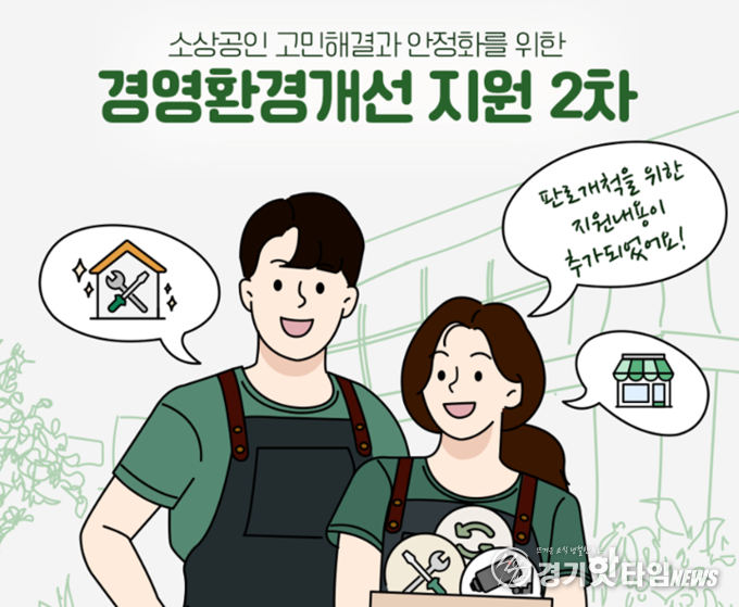 ‘2025년 경영환경 개선사업 2차’ 접수 포스터 (사진=경상원)