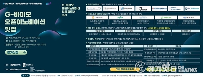 ‘G-바이오 오픈이노베이션 밋업(Meet-up)’ 모집 포스터 (사진=경과원)