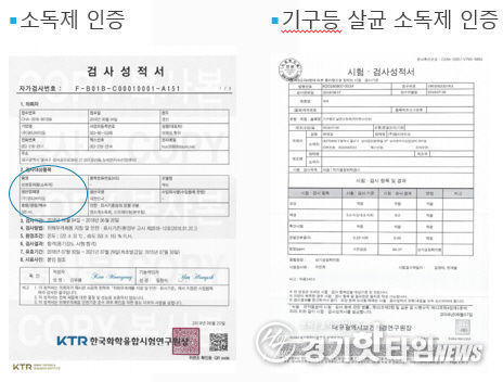 퓨리수 소독제 및 살균 소독제 인증 검사성적서(=디지털그린 제공)