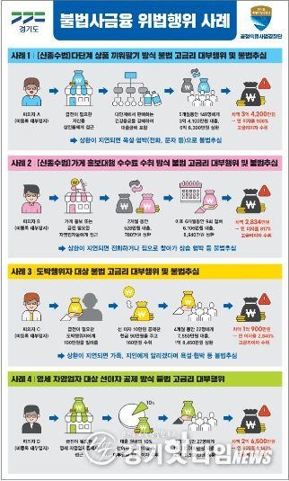 판넬시안