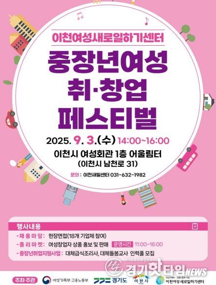 이천여성새로일하기센터, ‘중·장년 여성 취·창업 페스티벌’ 개최