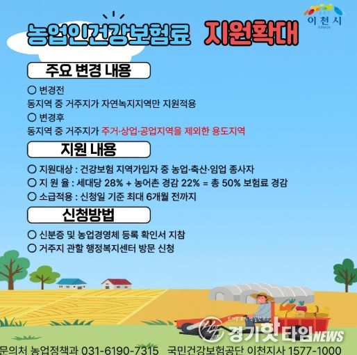 이천시, 동지역 농업인 건강보험료 지원확대