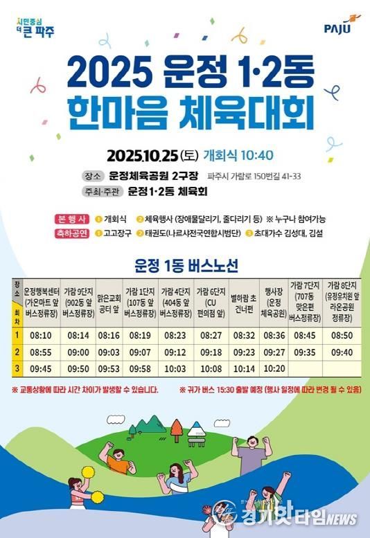 2025 파주 운정1·2동 한마음 체육대회 개최