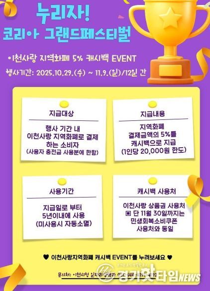이천사랑지역화폐, 캐시백 5% 이벤트…누리자! 코리아그랜드페스티벌