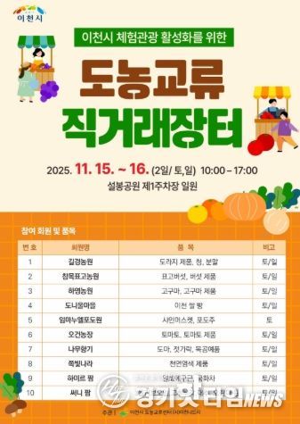 이천시, 체험관광활성화를 위한 도농 교류 직거래 장터 개최