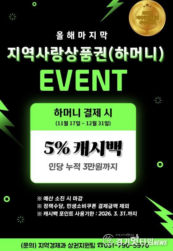 쓰면 돌려주는 착한 소비 하남시, ‘하머니 5% 캐시백’으로 연말 소비 촉진 나서