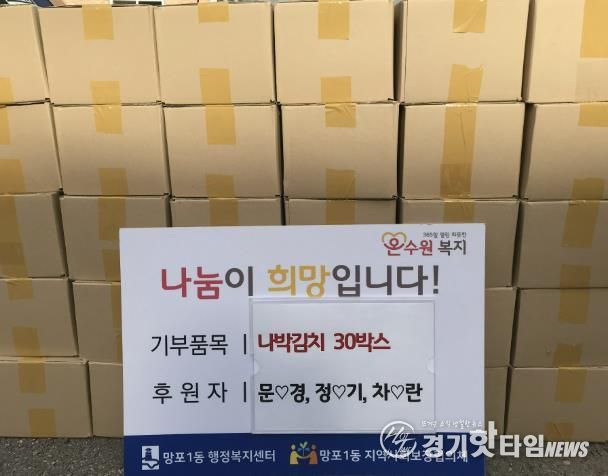 수원시 영통구 망포1동 날개없는 천사의 선행, 주민이 주민을 돌보는 복지마을