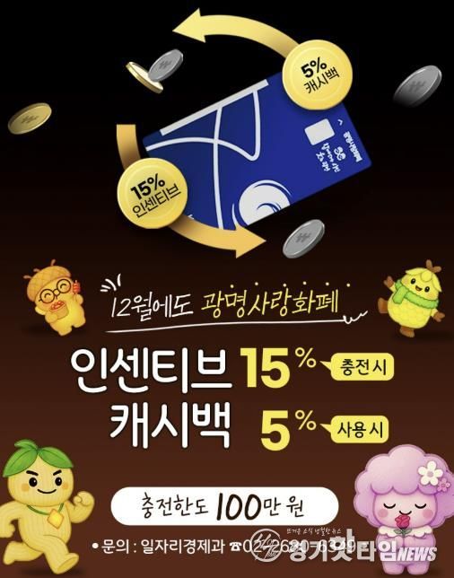 12월 광명사랑화폐 인센티브와 캐시백 홍보 안내문.