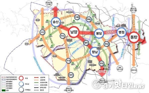 2040년 도시공간구조 구상도
