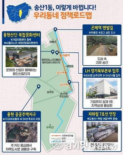 송산1동 정책로드맵