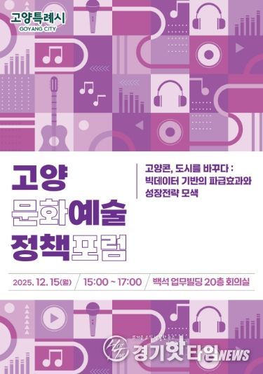 ‘2025 고양문화예술정책포럼’ 홍보문