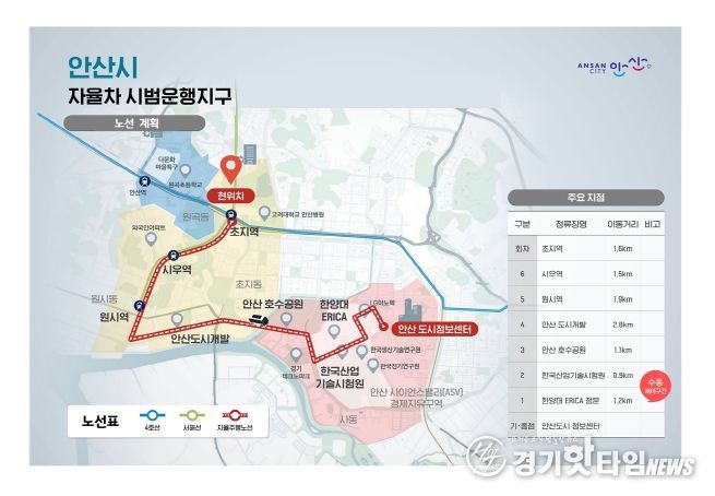 안산시 자율주행자동차 시범 운행계획 노선도(안)