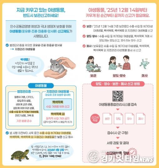 야생동물 거래신고제 안내문