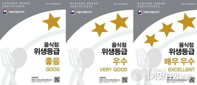 음식점 위생등급제 현판 이미지