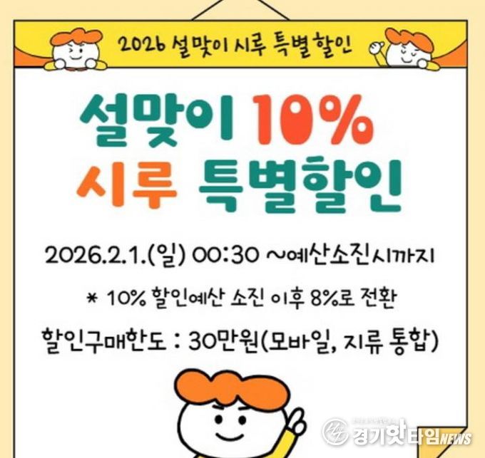 설맞이 시흥화폐 시루 10% 특별할인 추진