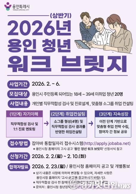 용인특례시 워크브릿지 참가자 모집 포스터