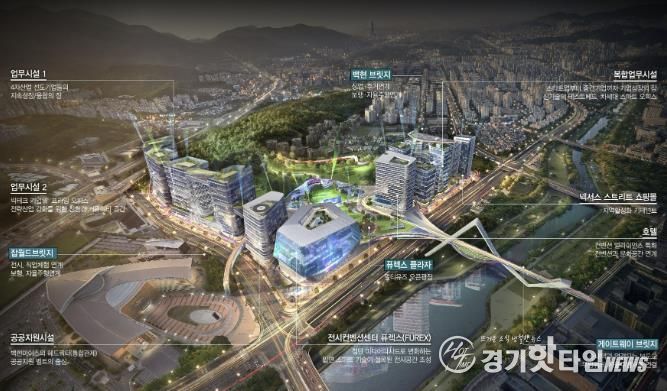 백현마이스 도시개발사업 구상도