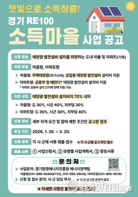 ‘경기 RE100 소득마을 조성사업’참여자 모집 안내문