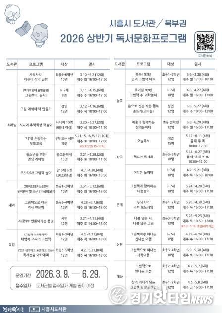 시흥시 북부권 공공도서관, 상반기 독서·문화 체험 프로그램 '풍성'