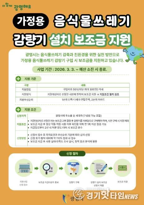 가정용 음식물쓰레기 감량기 설치 보조금 지원 안내문.