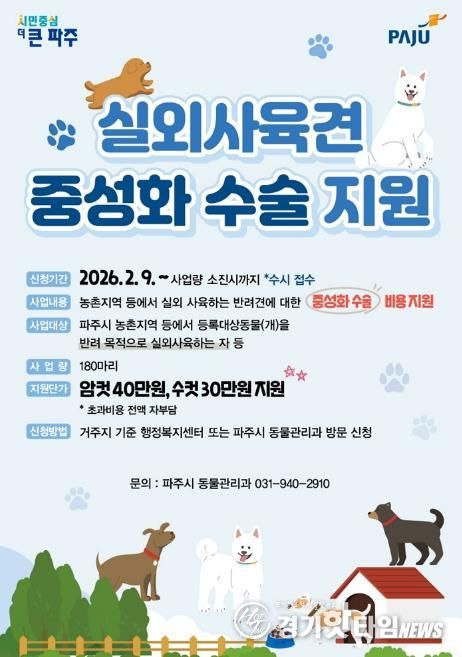 파주시, 2026년 실외사육견 중성화수술 지원사업 추진