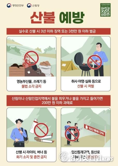 양주시, 산림 인접 100m 이내 불법 소각 단속 강화… 위반 시 과태료 부과
