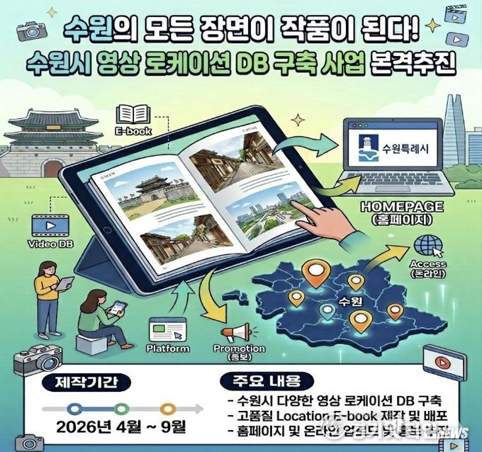 수원시 영상 로케이션 데이터베이스(DB) 구축사업 홍보물
