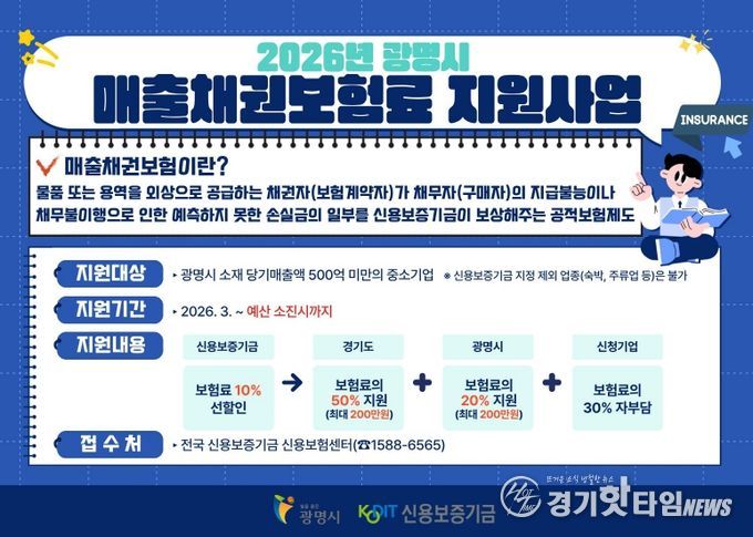 2026년 광명시, 매출채권보험료 지원사업 안내문