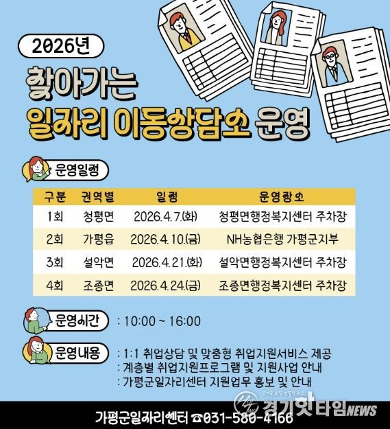 가평군, ‘찾아가는 일자리 이동상담소’ 운영